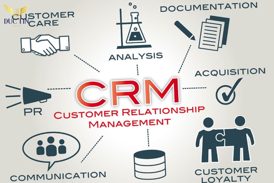 Sử dụng CRM tạo dựng và duy trì mối liên hệ với khách hàng